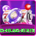 head to head stats Apps (Tools & Injectors) Pro v1.2.8