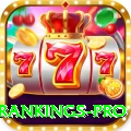 icc test rankings Turbo Latest v4.7.5