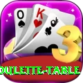 roulette table Gold Edition v4.2.4